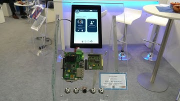 Candera on F&S ARM Modules