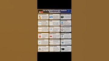 List of Digital Forensic Tools in Cybersecurity #cybersecurity#forensicscience #motivation #learning