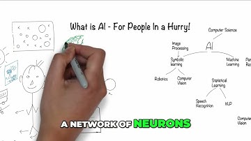 The Hidden Power of AI – Neural Networks & Deep Learning Explained!