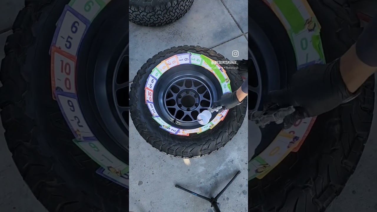 how to paint wheels with tires on