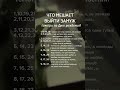 Отношения, работа, реализация,расчёт прогноза. Пиши свой запрос и дату по ссылке в шапке профиля! ✍️