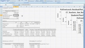 Multiple regression in Excel using the Data Analysis add-in