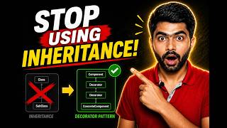 Decorator Design Pattern in Java | Complete Interview Guide 2026