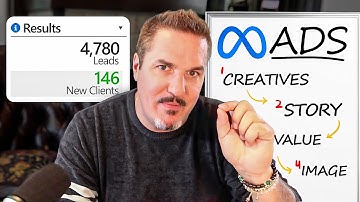 Meta’s New AI Update Changed Facebook Ads, Do This Instead