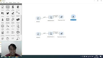 Tutorial Klasifikasi Naive Bayes menggunakan Aplikasi Orange Data Mining