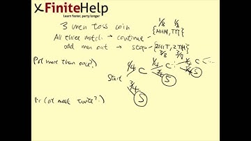 3 Men Coin Toss Tree - Stochastic Processes and Trees