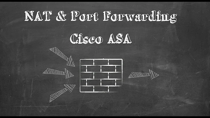 NAT and Port Forwarding on Cisco ASA 9.X
