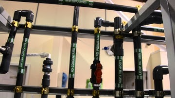 Reverse Osmosis video