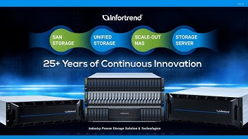 Infortrend Company Introduction