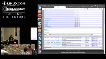 Kernel CI Using Linaro