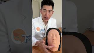 玻尿酸百百種怎麼選這是給您的玻尿酸選擇指南