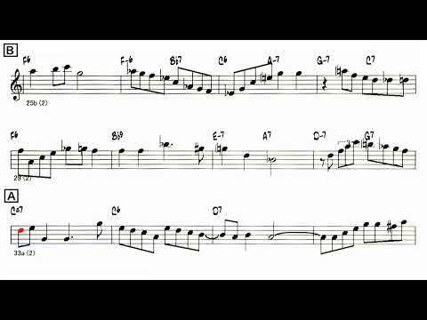 Exactly Like You - Sample ( 🎹 C ) Melody & Solo