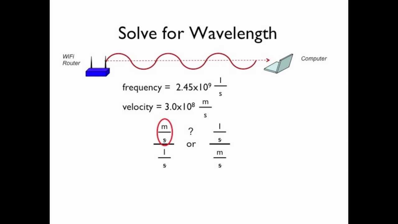 22 - Algebraic Equations - Waves HD - YouTube