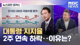 [뉴스외전 포커스] 대통령 지지율 2주 연속 하락‥이유는? (2023.03.20/뉴스외전/MBC)
