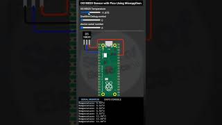 Micropython on Raspberry Pi Pico Board || Interface DS18B20 Sensor with Pico