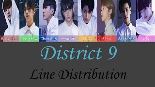 Stray Kids 스트레이 키즈 District 9 Ot8 Line Distribution