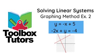 Linear Systems Graphing Method Example 2 Step by Step
