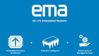 Introducing OptConnect ema™