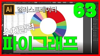 How to Create a Pie Chart in Illustrator - Entering Data