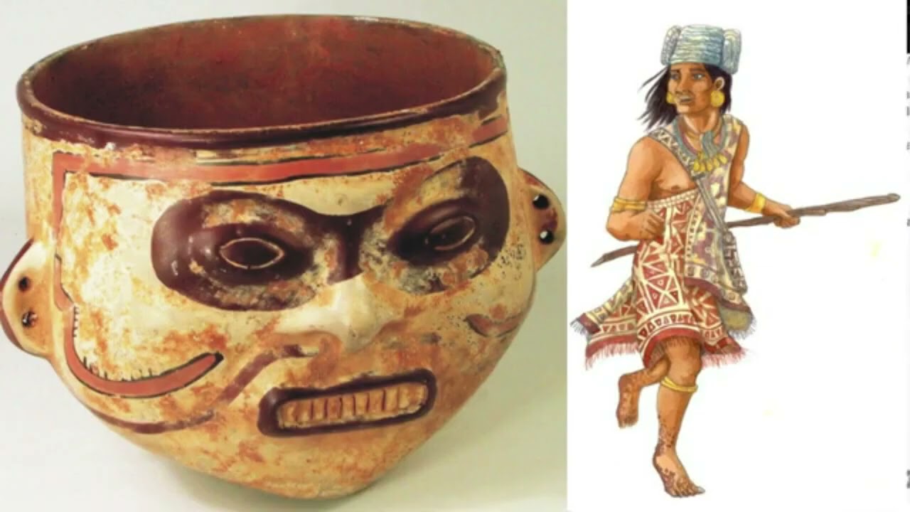 ¿Influencia Japonesa en América? Muiscas Quechua y el Enigma Lingüístico del Altiplano