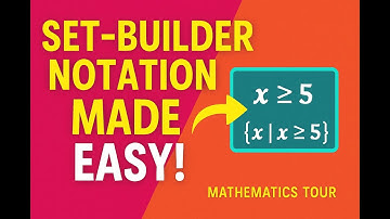 2. Set-Builder Notation Made Easy! | Inequality to Set Form