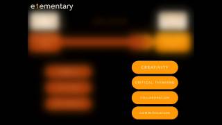e1ementary - Concept Video