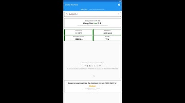 usability testing video --  counter hay fever iteration 3