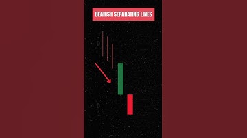 Bearish Separating Lines #shorts