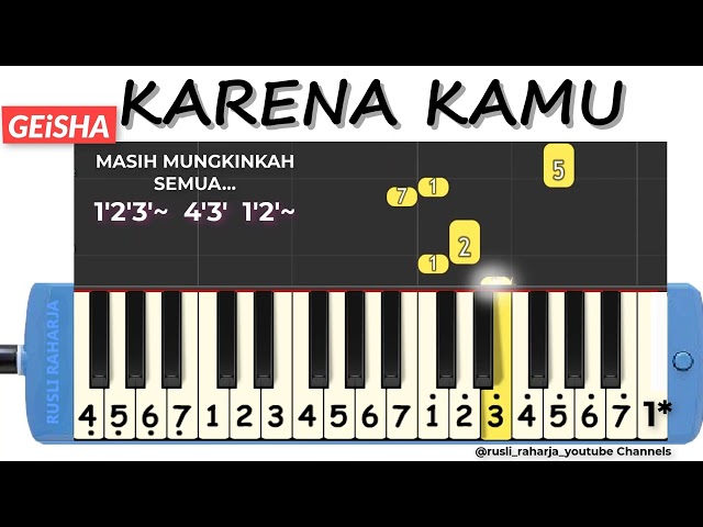 karena kamu geisha not pianika class=