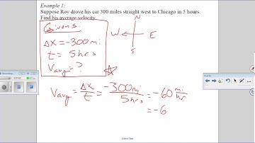 H Instantaneous, Average & Constant Velocity