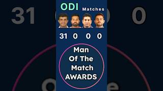 Trophy War Kohli Vs Rohit Vs Sachin Vs Ganguly