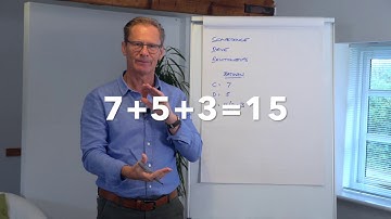 Part 2: CDR Staff Grading System - Basic Scoring