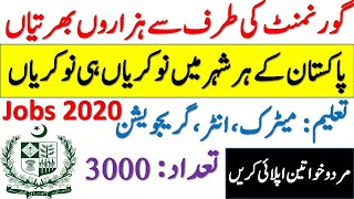 Joint Testing Services Pakistan Jobs 2020 | Latest Govt Jobs in Pakistan 2020 | JTS Jobs 2020