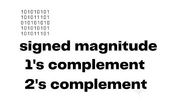 Integer representation in computers