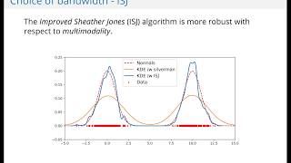 Intro to Kernel Density Estimation