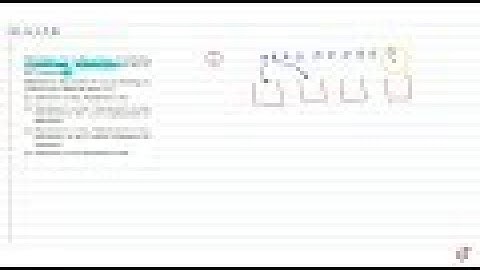 JEE MAINS 2018 Statement-1 : The number of ways of distributing 10 identical balls in 4 distinct...