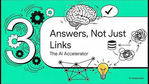 Sixty percent of all google search is ending without a single click to a website! + AI & kayak. 