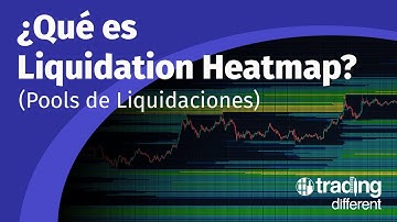 What is Liquidation Heatmap? (Liquidation Pools) | Trading Different
