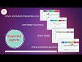 Smarter Stock Management with Odoo’s Inventory Reports With Dashboards