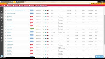 kvCORE Agent Training   Advanced Level