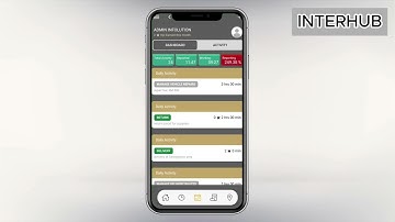 Interhub Tutorial: How to Navigate the Daily Activity Report Homepage
