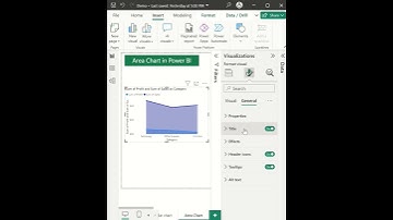 Area Chart in Power BI #powerbi #powerbitutorial #businessintelligence #datavisualization #shorts