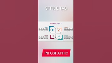 Infographic using PowerPoint | Office Tab | #Shorts