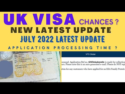uk-visa-chances|uk-visit-visa|uk-visa-latest-update|processing-time-@skyimmigrationconsultants