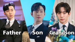 Family of k-dramas