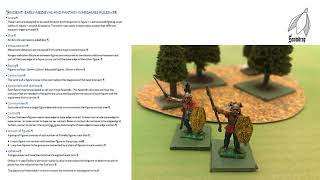 Solo Narrative Wargame Campaigns