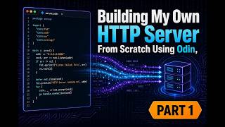 Http Server from scratch in odin | codecrafters.io | part 1