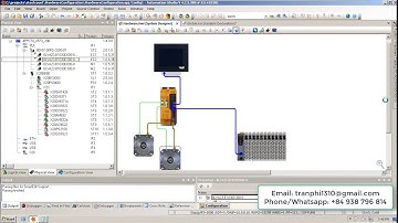 B&R Automation Studio 4: Hardware Configuration (Cấu hình phần cứng trong Automation Studio 4)