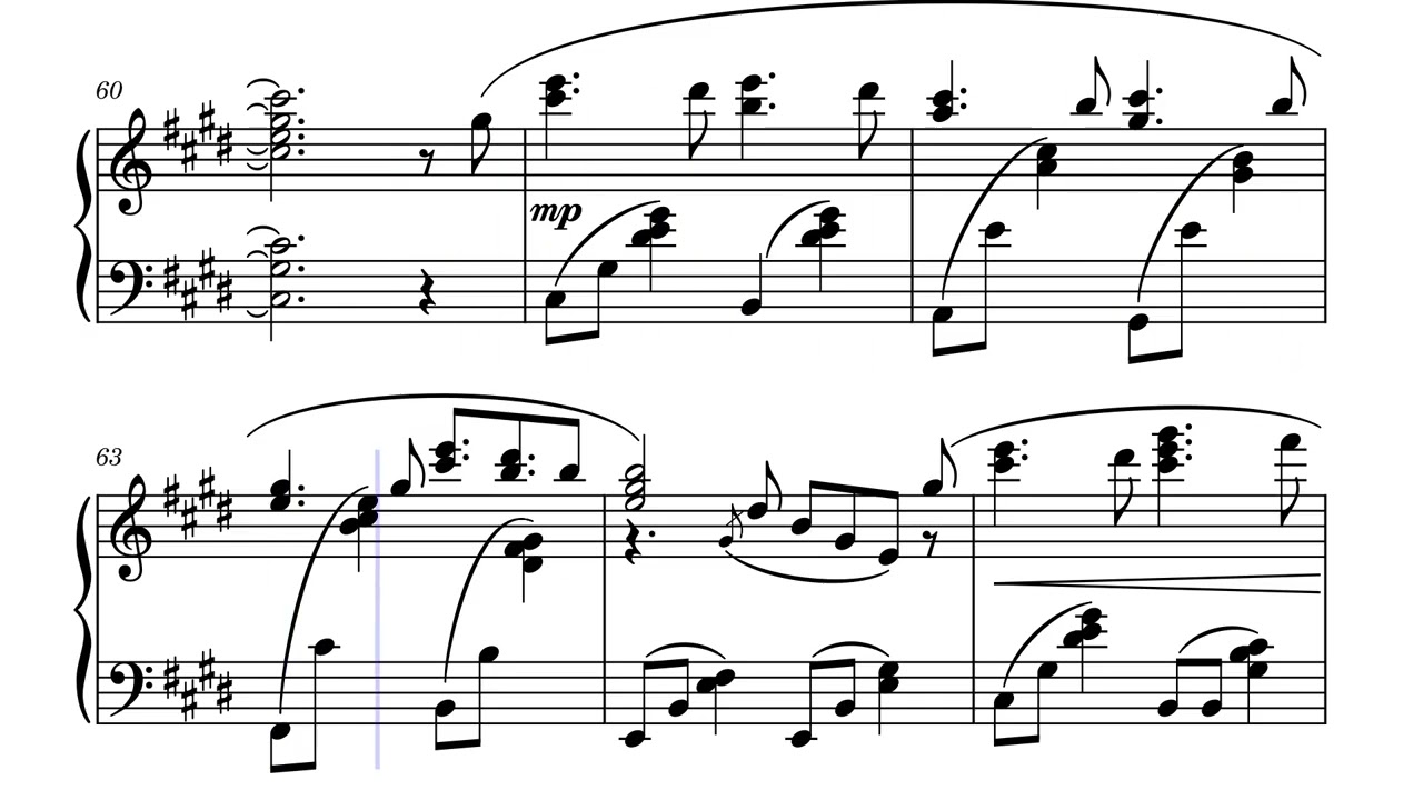 最後の花弁 (The meaning of love) – EGOIST (piano cover)