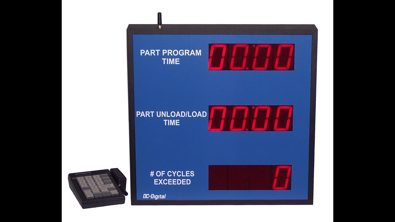 Production Pace Timer/Counter